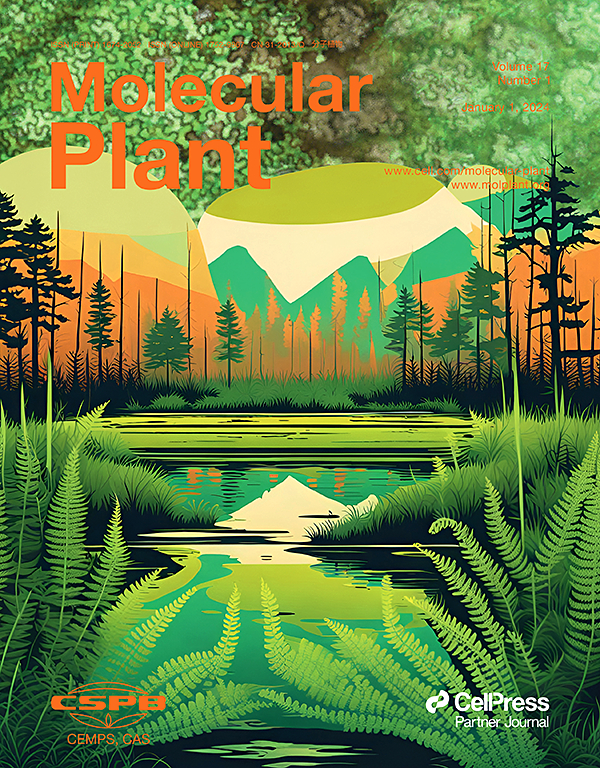 Go to journal home page - Molecular Plant